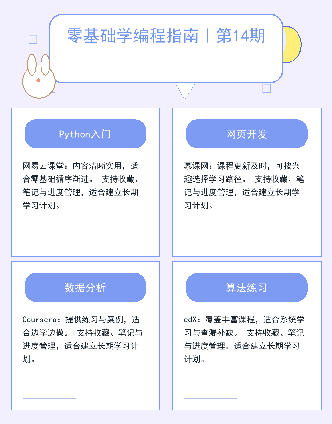 2026服务器集群高可用架构实战指南_6eEh